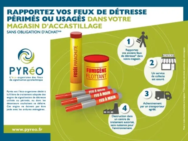 Port Actu 210826 Feu